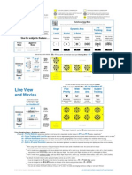 D7000 Focusing Guide - V5 PDF
