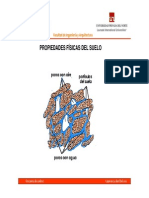 3333CAP I.3.Contenido de Humedad