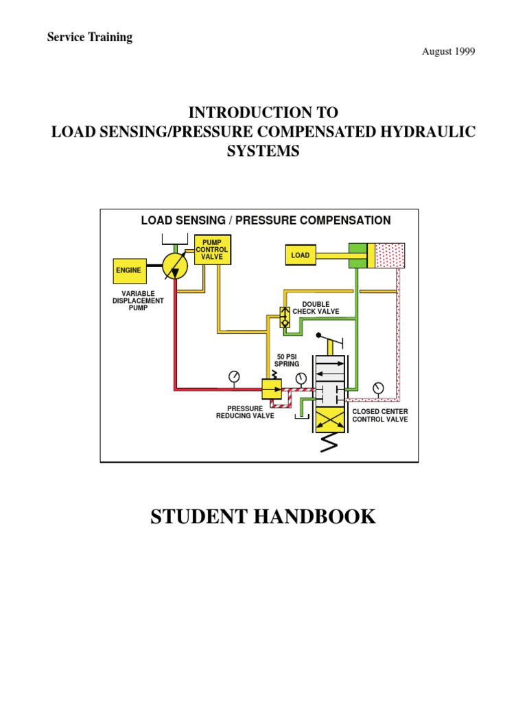 12. Load Sensing Pump Valve