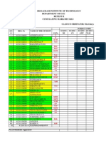 IV Ece B Name List