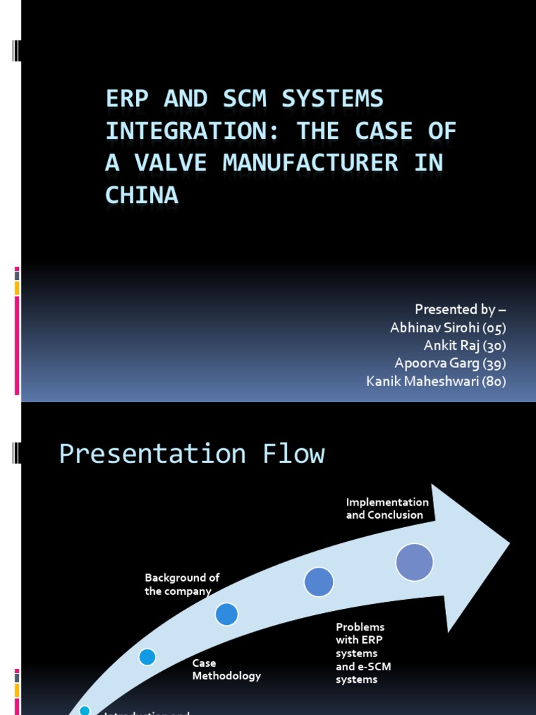 18 - ERP and SCM Systems Integration | PDF | Enterprise Resource ...