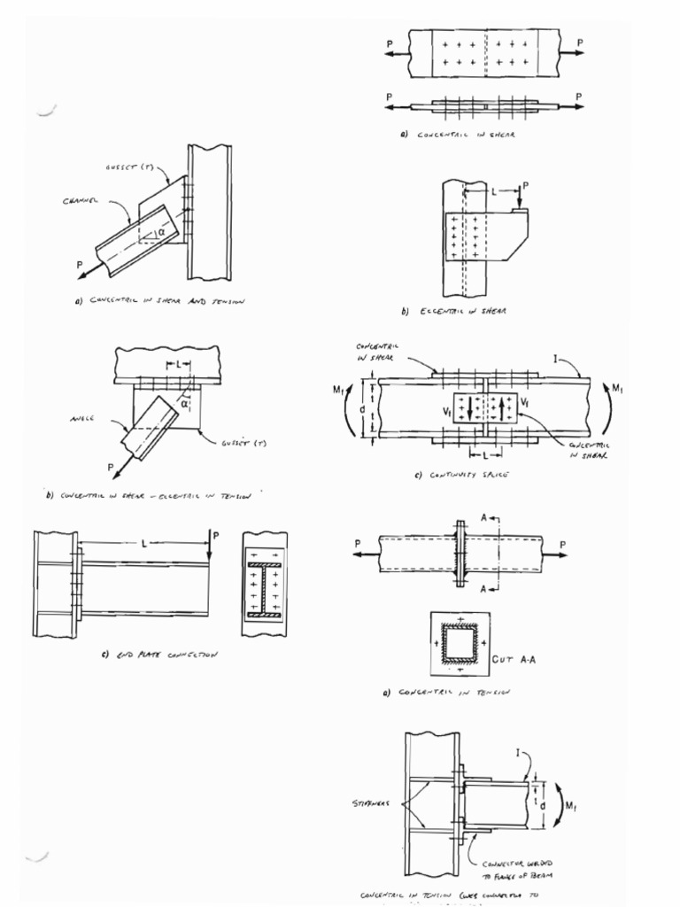 Bolted Connections | PDF