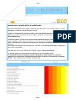 Tabla Alimentos Alcalinos Acidos