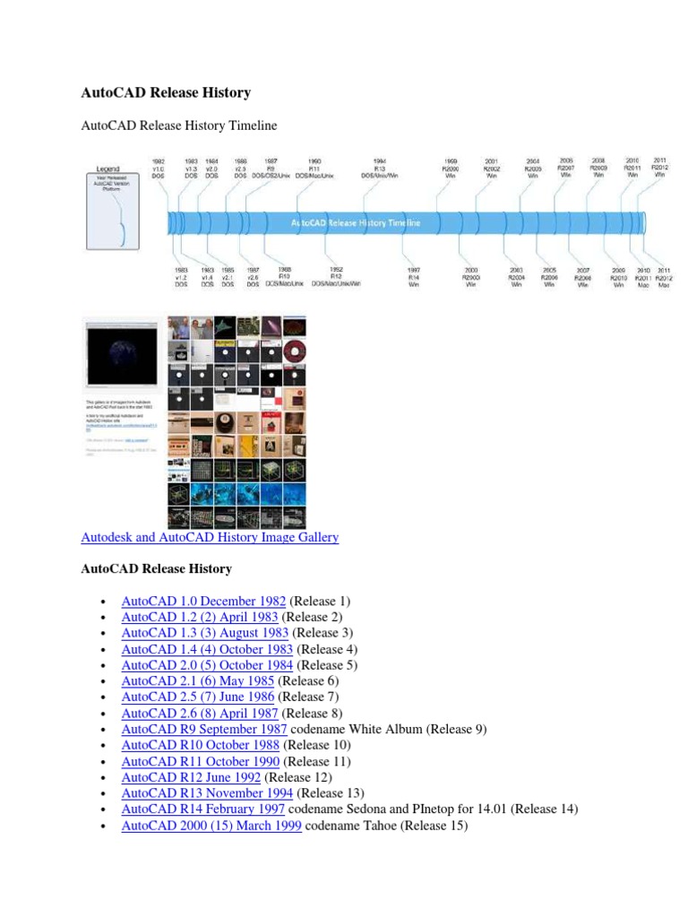 AutoCAD Release History Timeline | PDF | Auto Cad | Autodesk