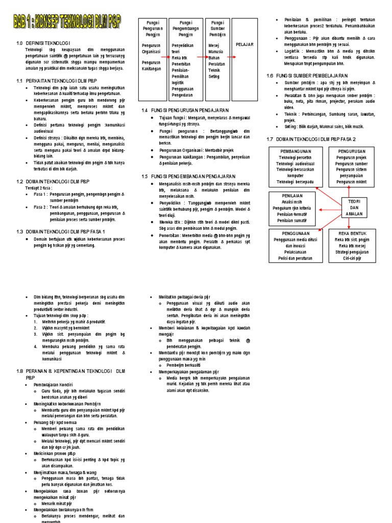 Nota TDP-1 | PDF | Seni