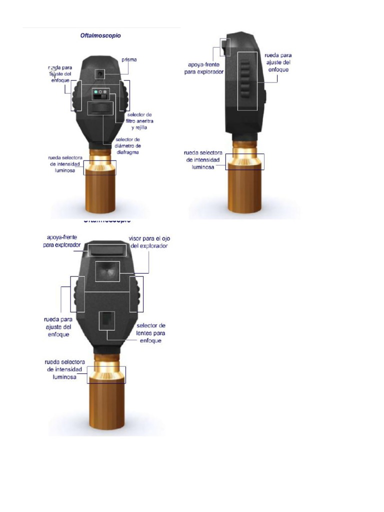 Partes Del Oftalmoscopio