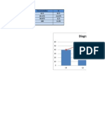 Diagrama de Pareto en Excel.pdf