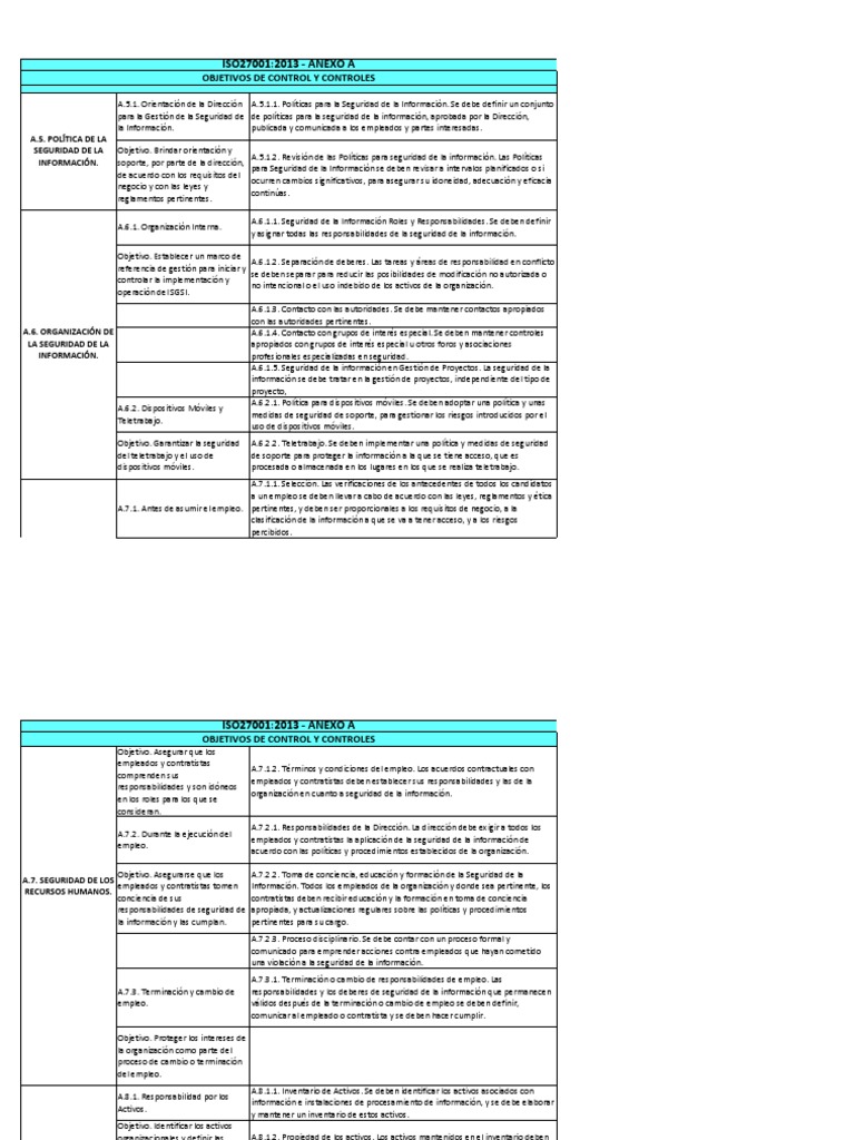 Controles de Seguridad ISO 27001 Anexo A | PDF | Seguridad de ...