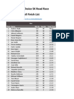 Healthy Choice 5K Road Race Overall Finish List: Place Name Bib No Gender Total Time