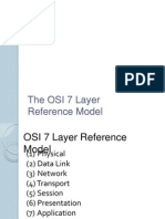 Osi Layers Topologies 2