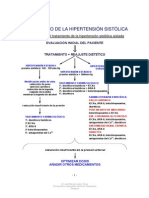 TRATAMIENTODELAHIPERTENSIÓNSISTÓLICA