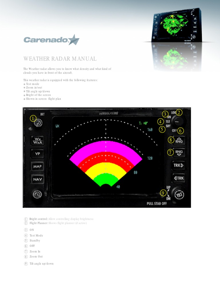 Weather Radar Manual.pdf