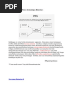 Contoh Karangan PT3