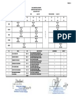 JW KELAS SPL 1B - Sesi Julai 2014