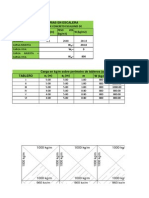 Calculo de Las Cargas Manual