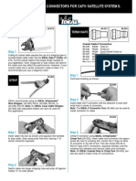 F-Connector Installation Guide