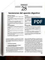 Secreciones Del Aparato Digestivo