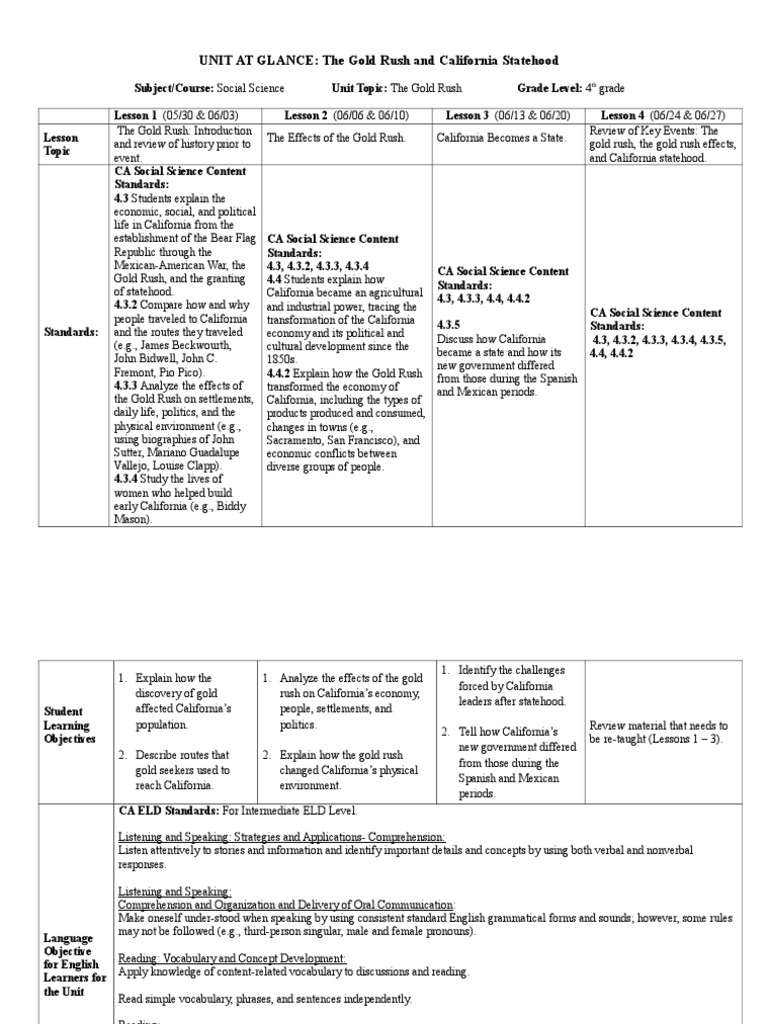 UNIT AT GLANCE: The Gold Rush and California Statehood | PDF