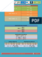 Identidades Trigonometricas