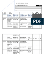 Template Pelan Strategik-1