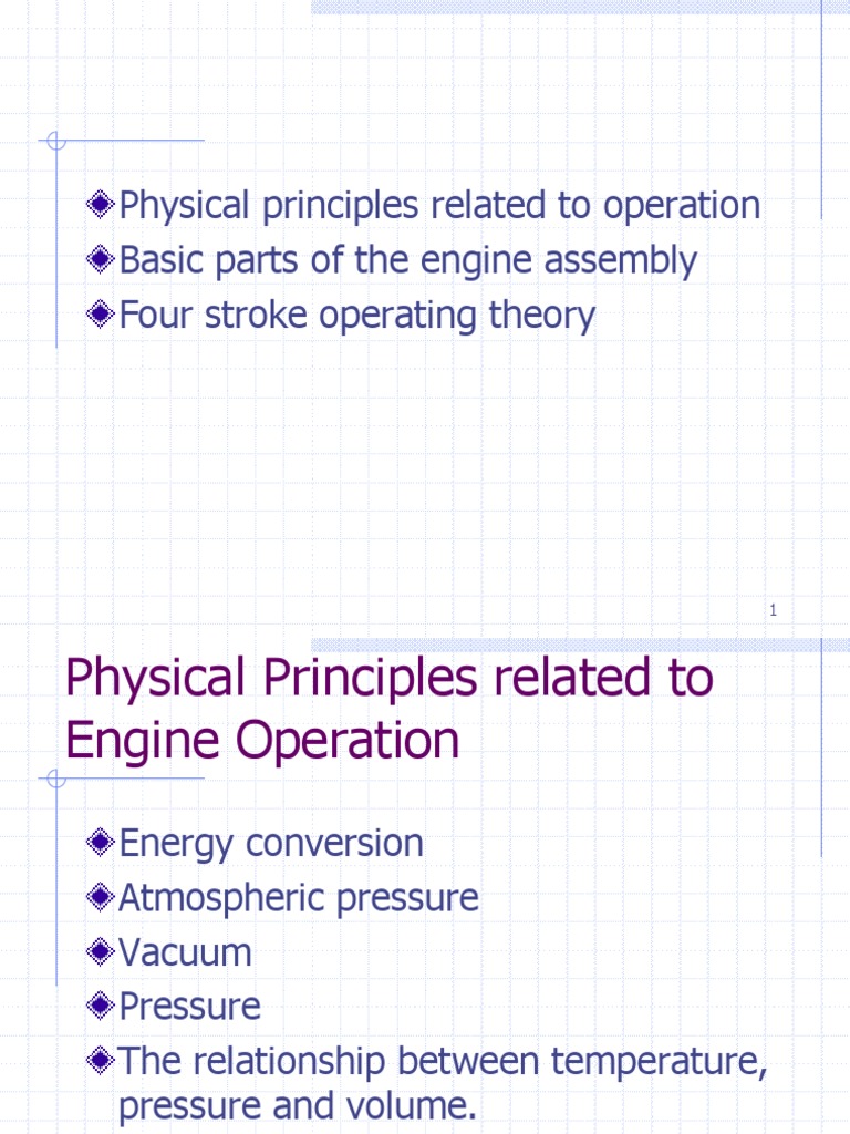 Physical Principles Related To Operation Basic Parts of The Engine