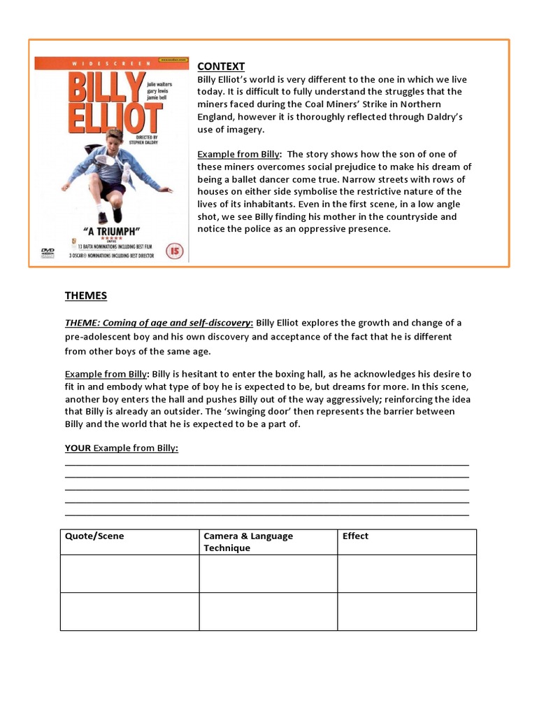 Themes and Context in Billy Elliot | PDF | Dances | Dream