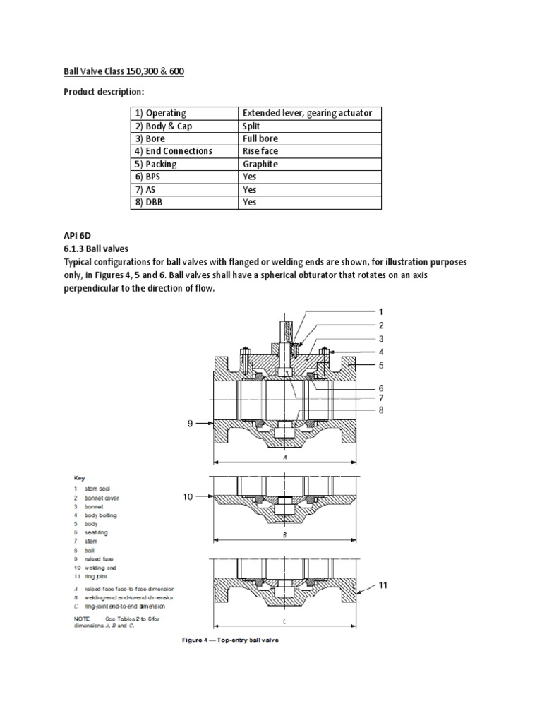 Ball Valve Specifications and Standards | PDF | Screw | Valve
