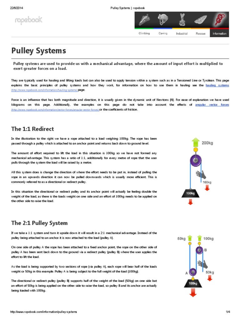 Understanding Pulley Systems | PDF | Rope | Force