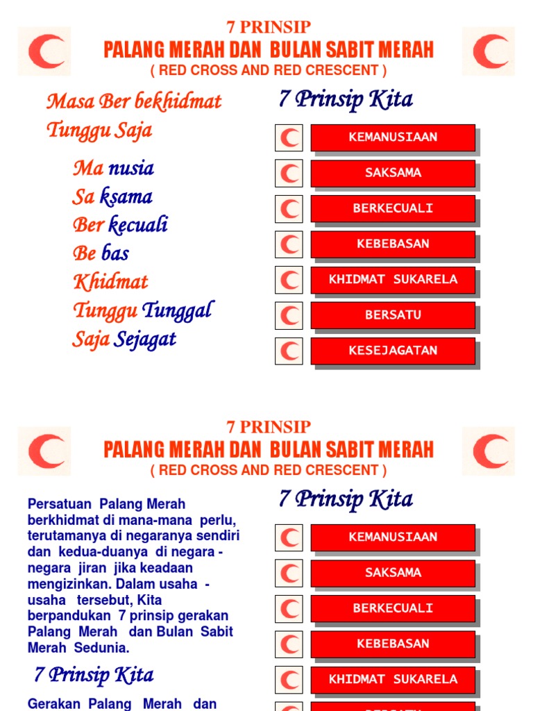 7 Prinsip BSMM | PDF