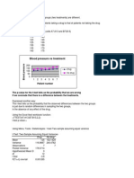 ANOVA Examples