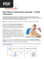 Diversificarea Alimentatiei Sugarului - Tabelul Alimentelor - Introducerea Alimentelor Solide - Clubul Bebelusilor