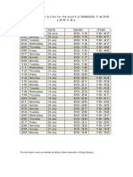 Beijing Ramadan Timings 2014