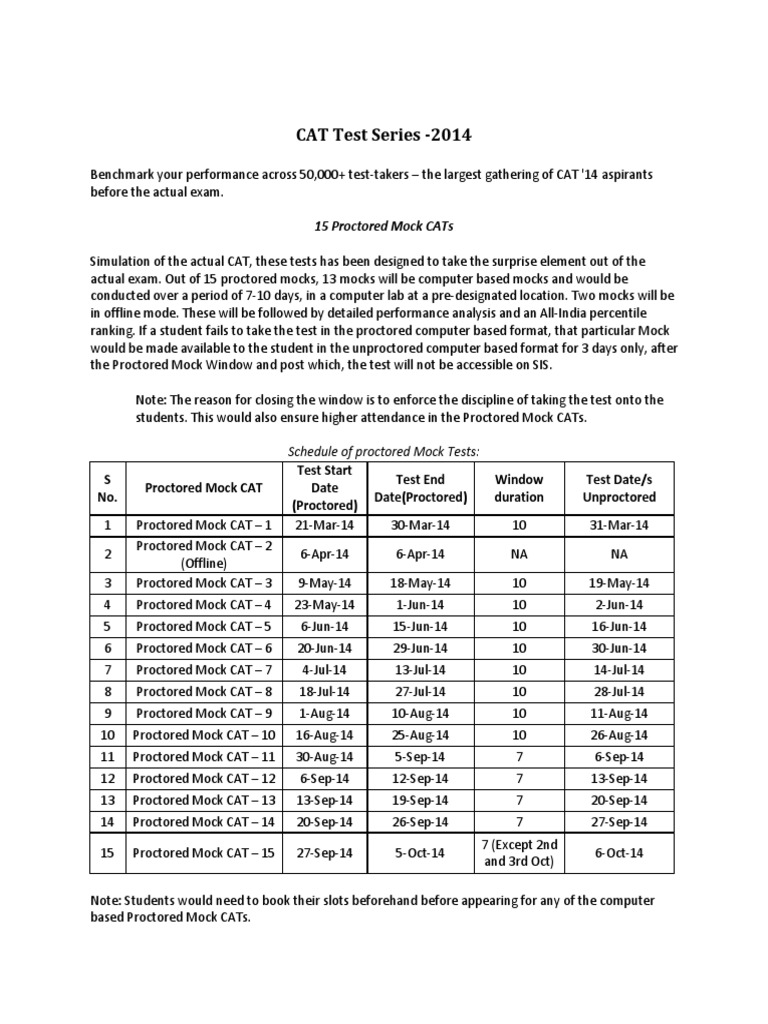 CAT 2014 Test Series Overview | PDF | Test (Assessment) | Computing