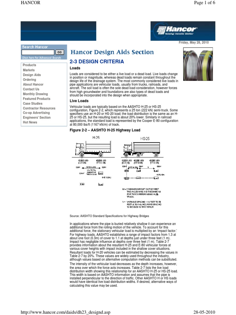 H25 Loading 1 Column Structural Load