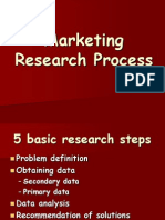 Marketing Research Process