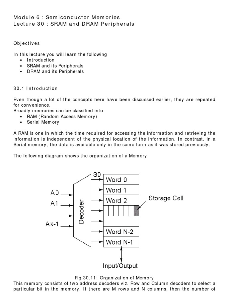 An Overview of SRAM and DRAM Memory Peripherals and Components | PDF ...