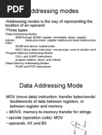 Module2.2-Addressing Modes