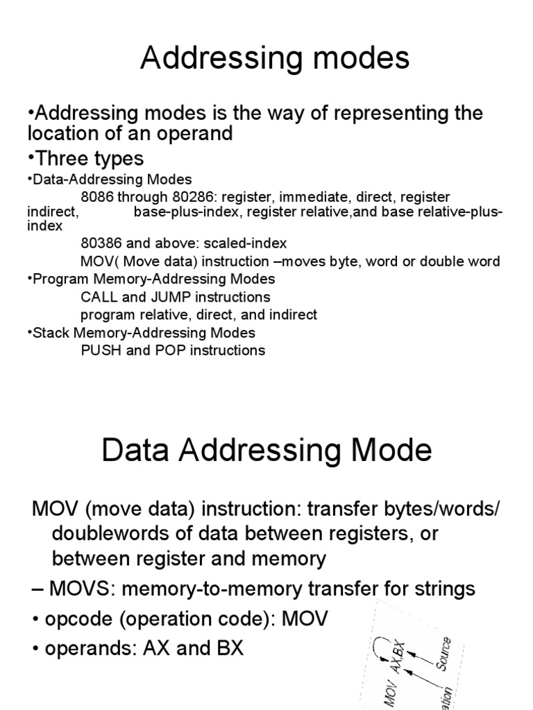 Module2.2-Addressing Modes | PDF | Assembly Language | Array Data Structure