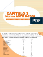 Astm d2000