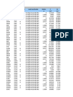 Column load analysis for 15 sections