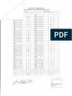 Faltas Tardanzas Relacion Del Junio Dnl2Oi4