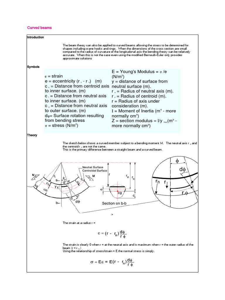 Curved Beams PDF