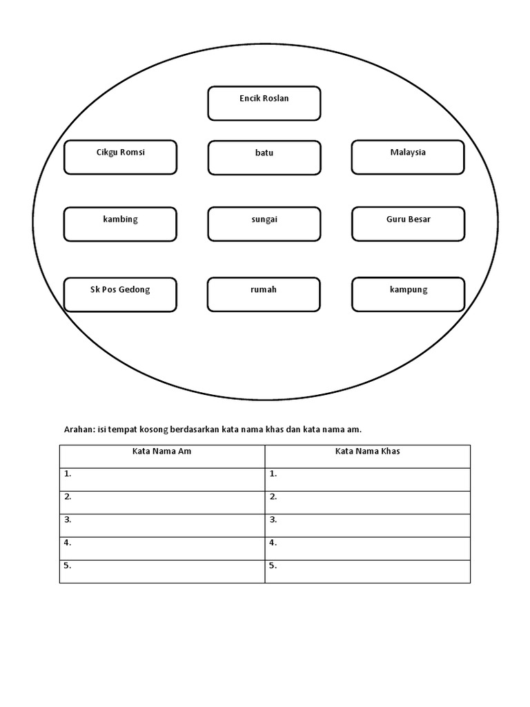 Latihan Kata Nama Pdf