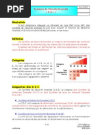Norme APSAD R7 | PDF