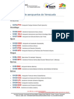Lista de Aeropuertos de Venezuela 2