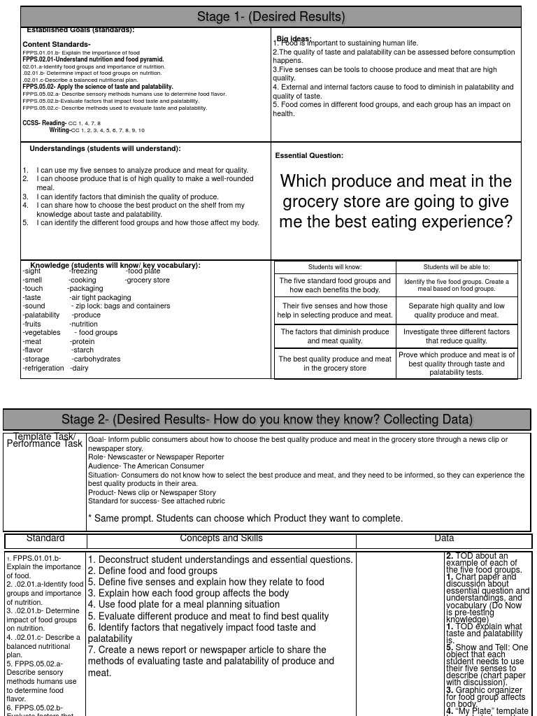 Evaluating Food Taste and Quality | PDF | Taste | Foods