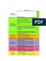 Procesos vs Entidades GRC (1)