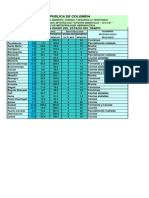 Reporte de Lluvias