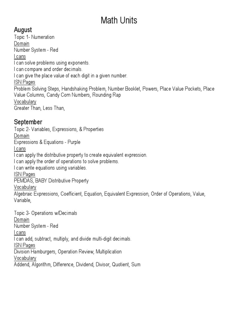 6th Grade Math Units Fraction Mathematics Area Gary eisenberg 48.767 views4 year ago. scribd