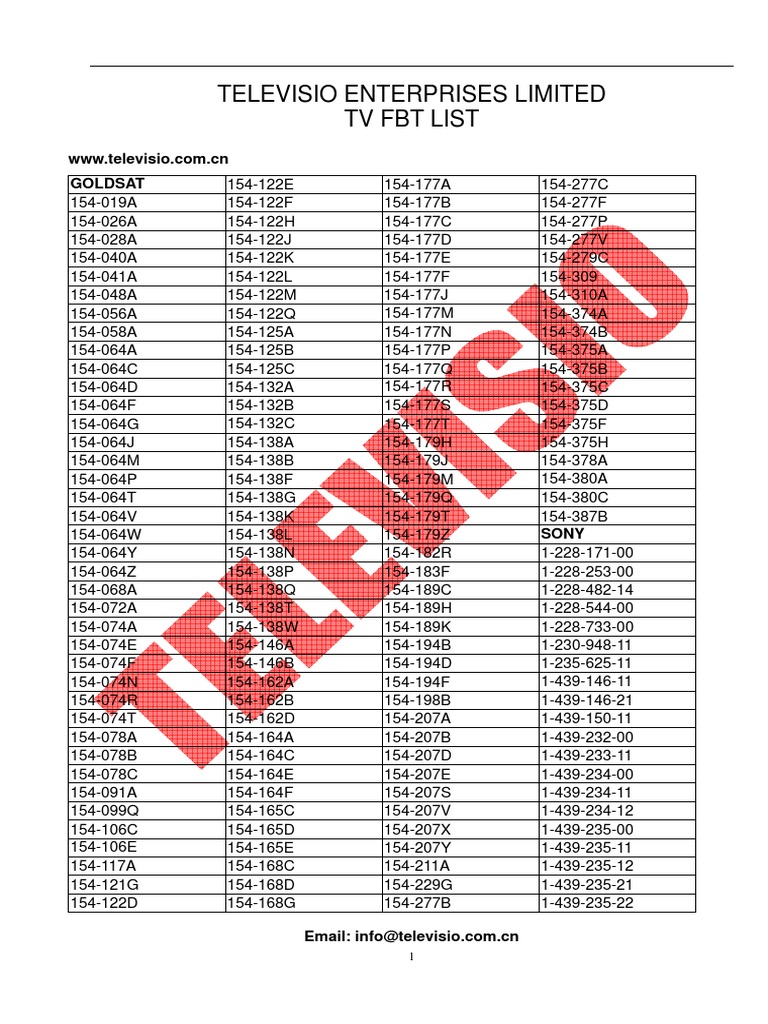 Televisio - TV FBT List